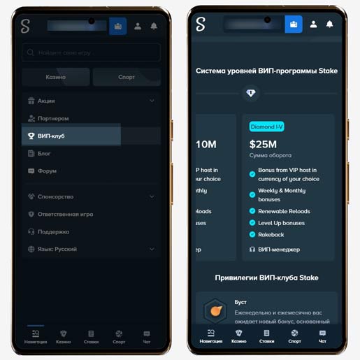 Уровни лояльности